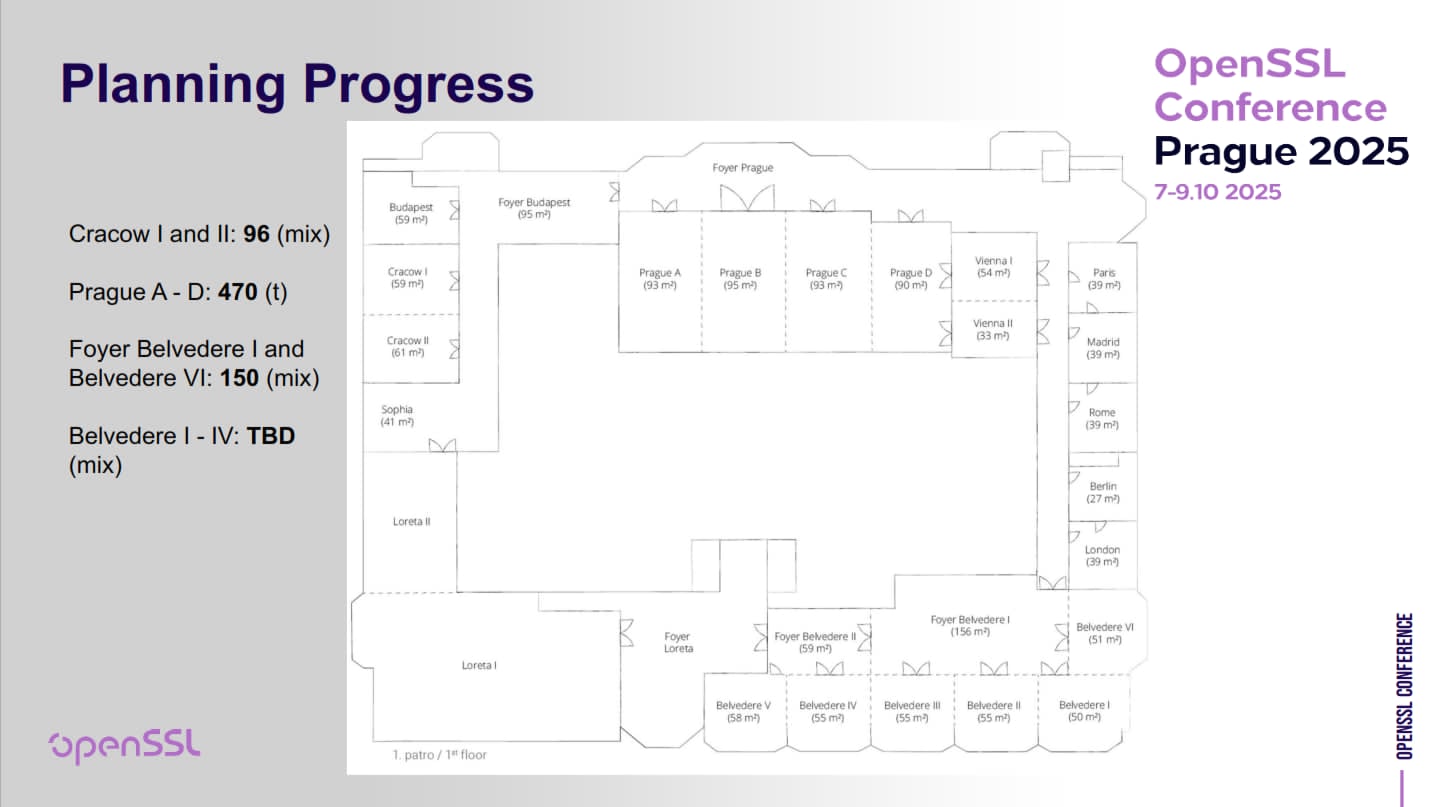 Diplomat Hotel Prague — conference-rooms ground plan